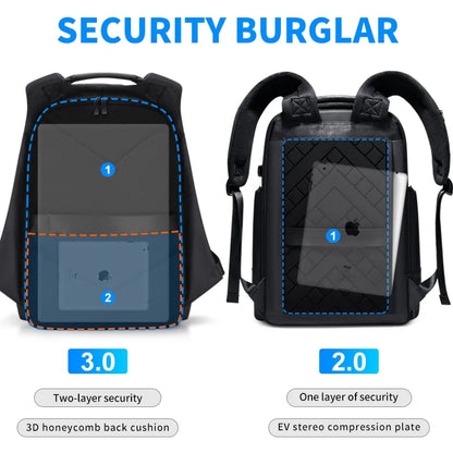 Waterproof USB Charging Backpack