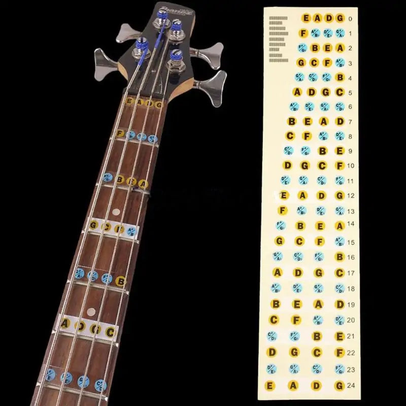 Guitar Fretboard Sticker